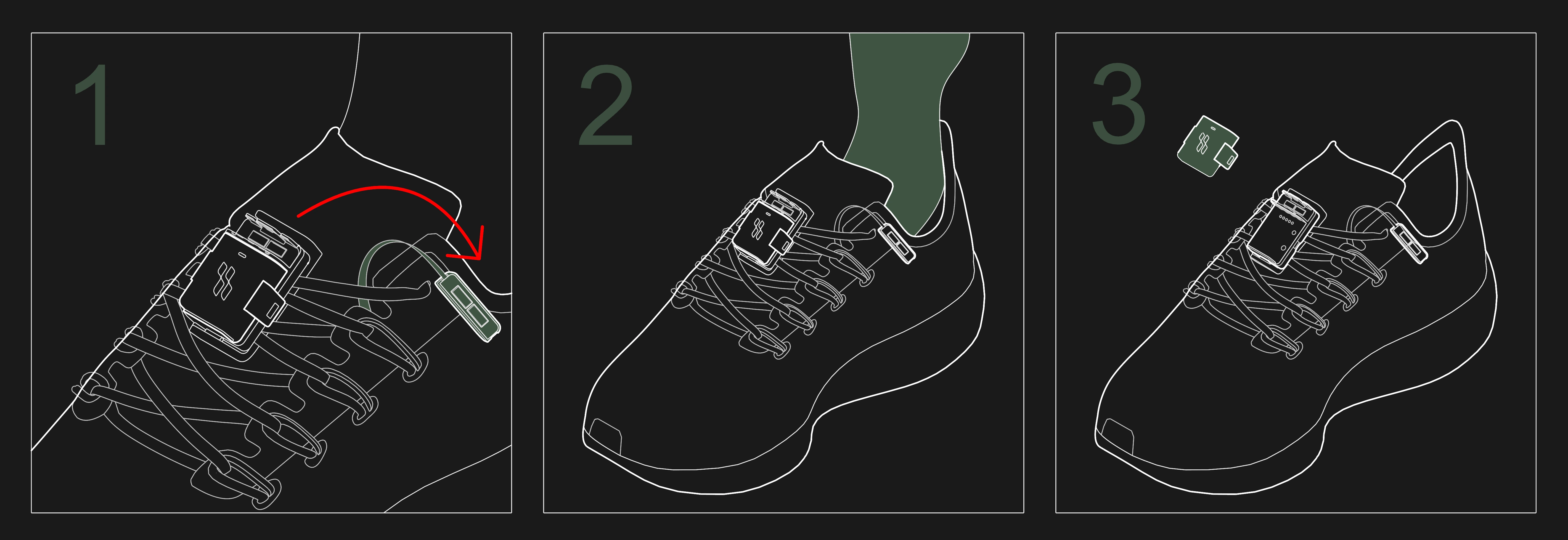 Contents of the Striv Smart Insole package