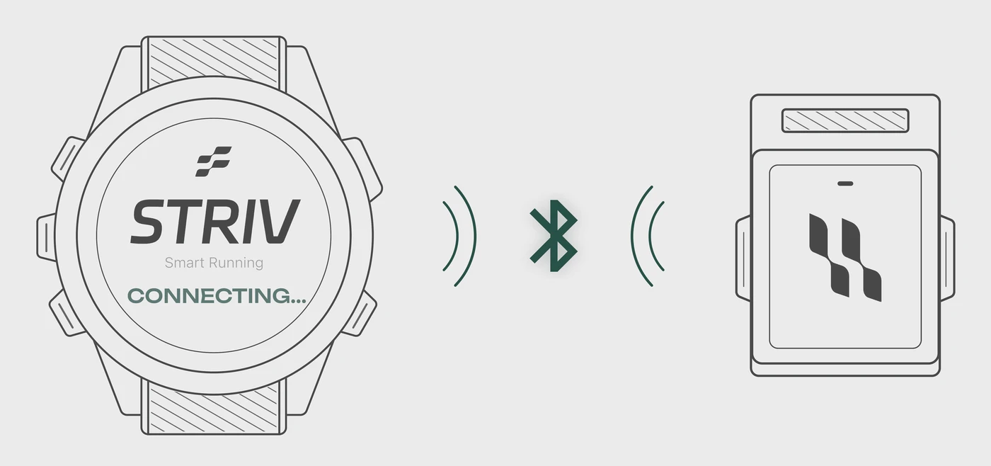 Watch connecting to an insole pod over Bluetooth