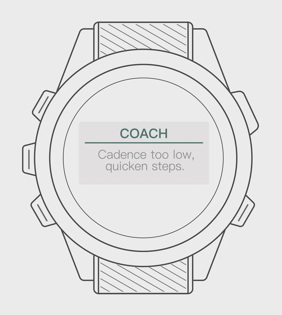 Watch screen with a COACH cue