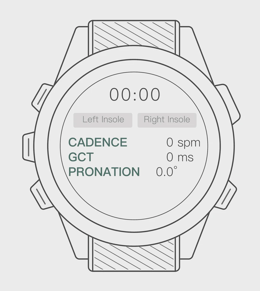 Watch screen with cadence, ground contact time and pronation