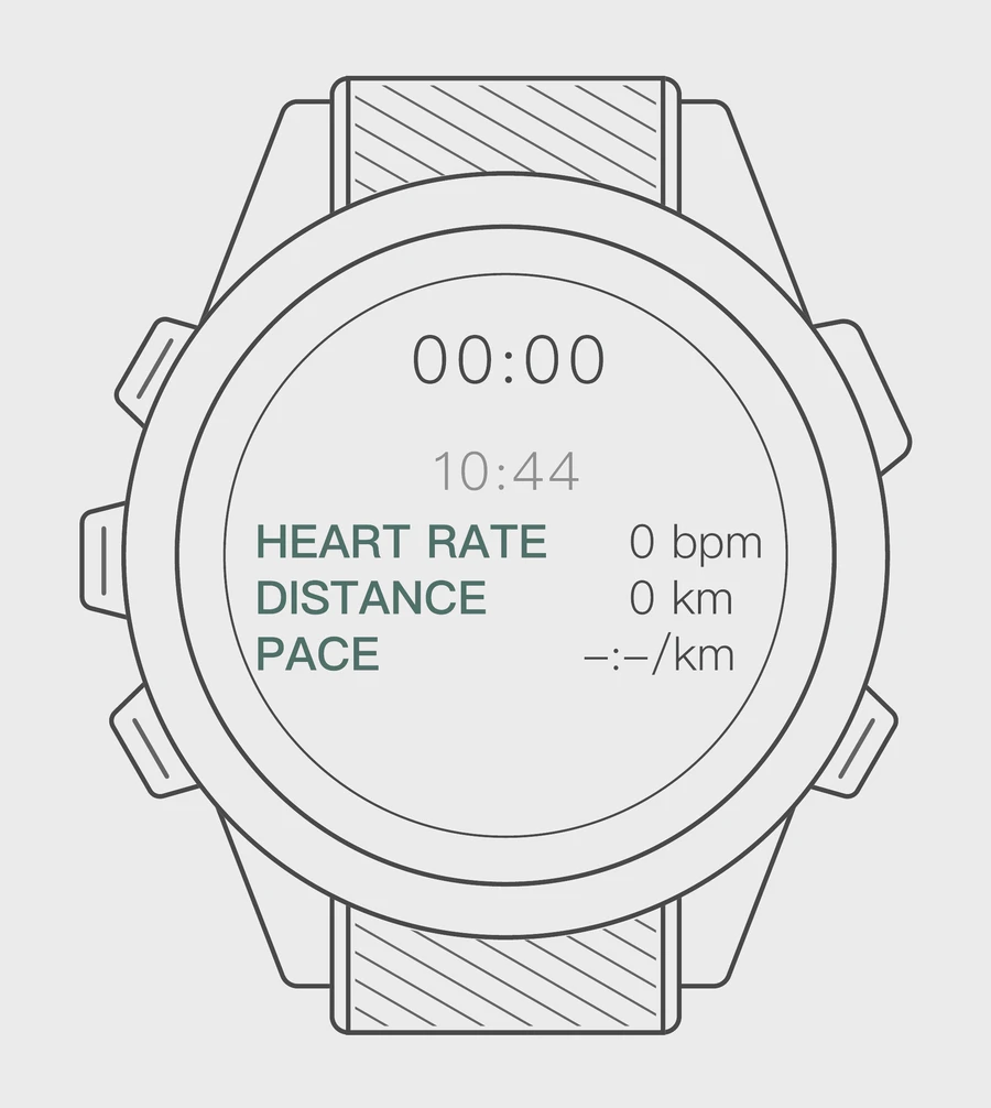 Watch screen with heart rate, distance and pace