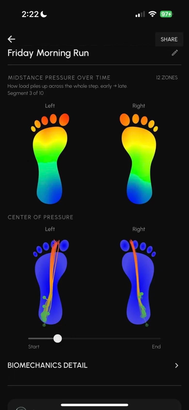 STRIV app: midstance pressure and centre-of-pressure maps for both feet