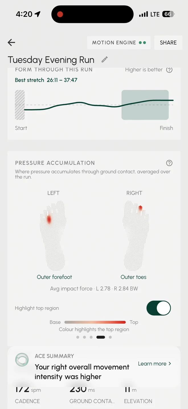STRIV app pressure accumulation showing left and right pressure hot spots and average impact force