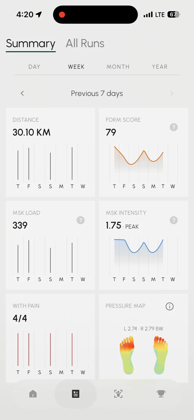 STRIV app demo: weekly charts for distance, training load, intensity and form